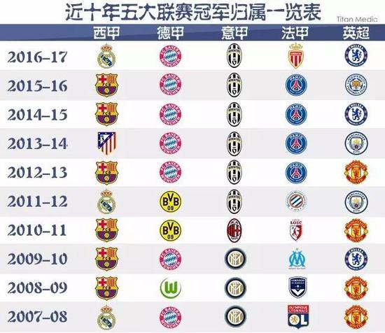 一位年仅