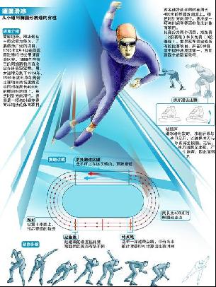 皇家马德里