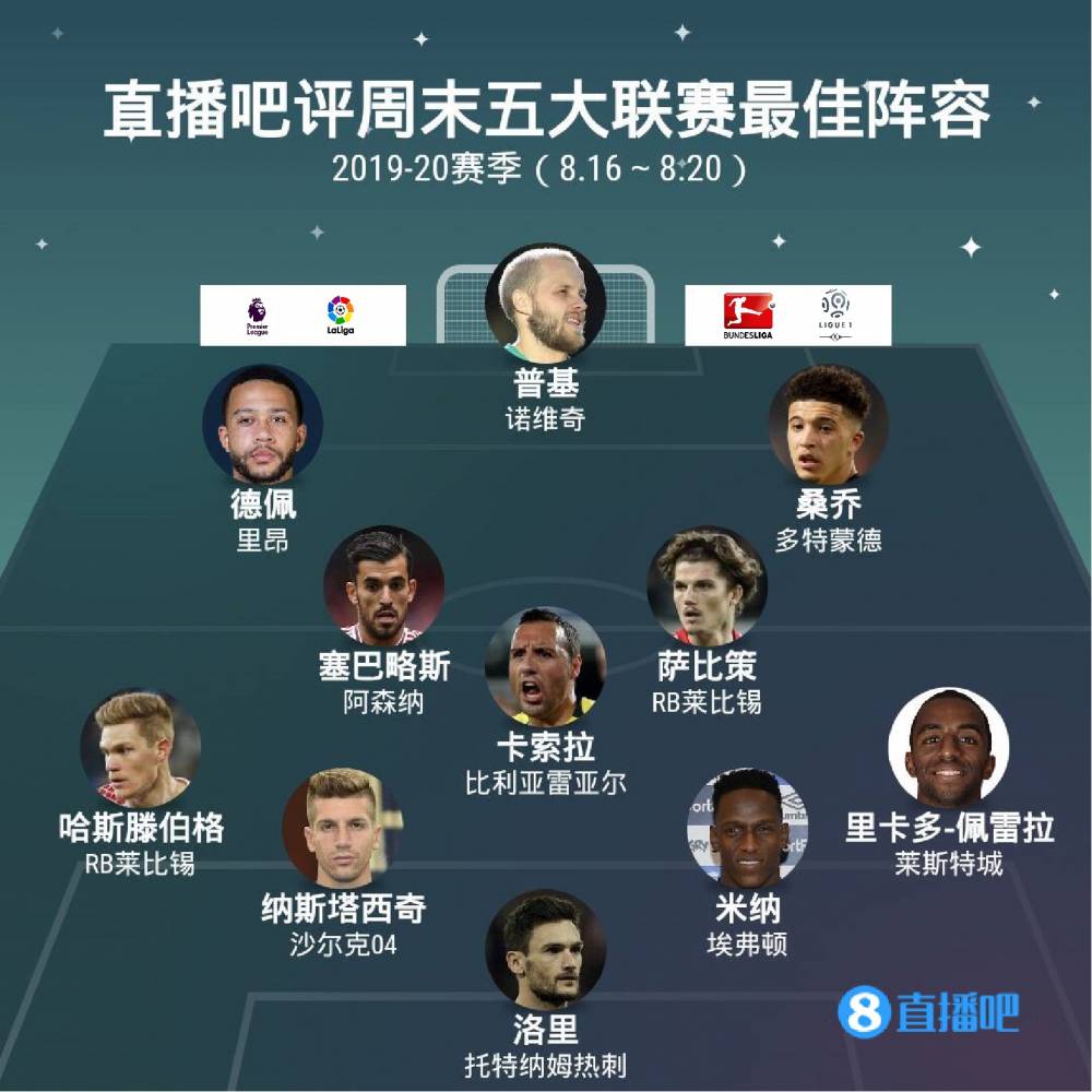 续约谈判