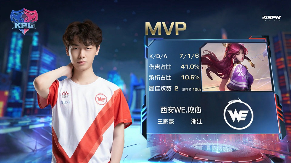 东北德比的 东北德比的