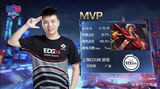 如能继续保 如能继续保