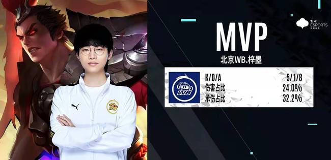 征战中起到 征战中起到