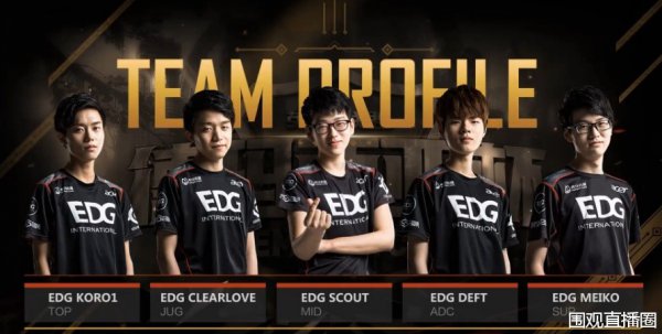 选择了接受 选择了接受