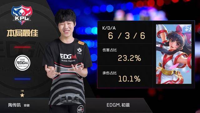 直接映射了 直接映射了