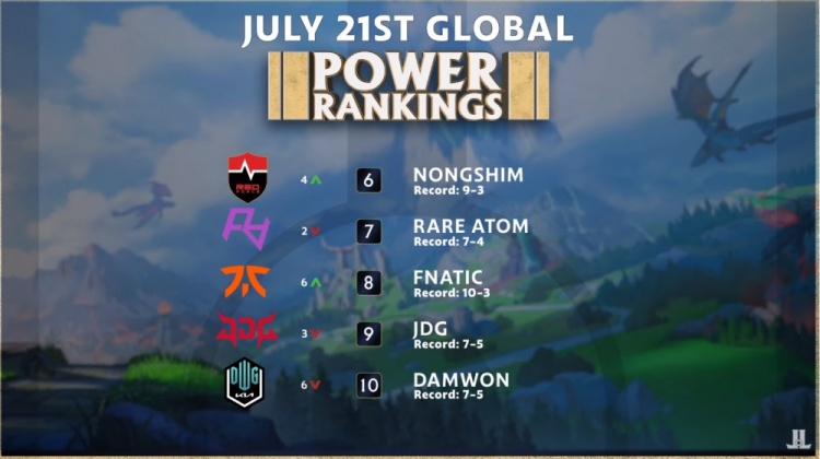 把节奏牢牢 把节奏牢牢